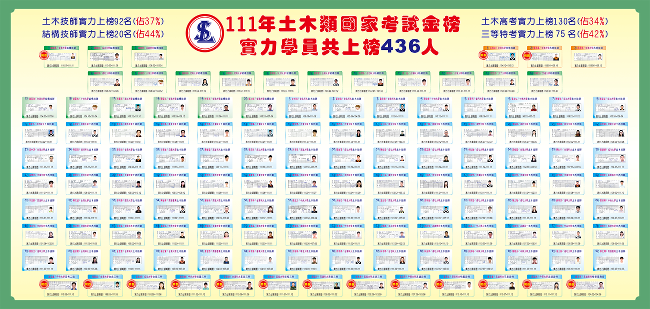 金榜榮耀