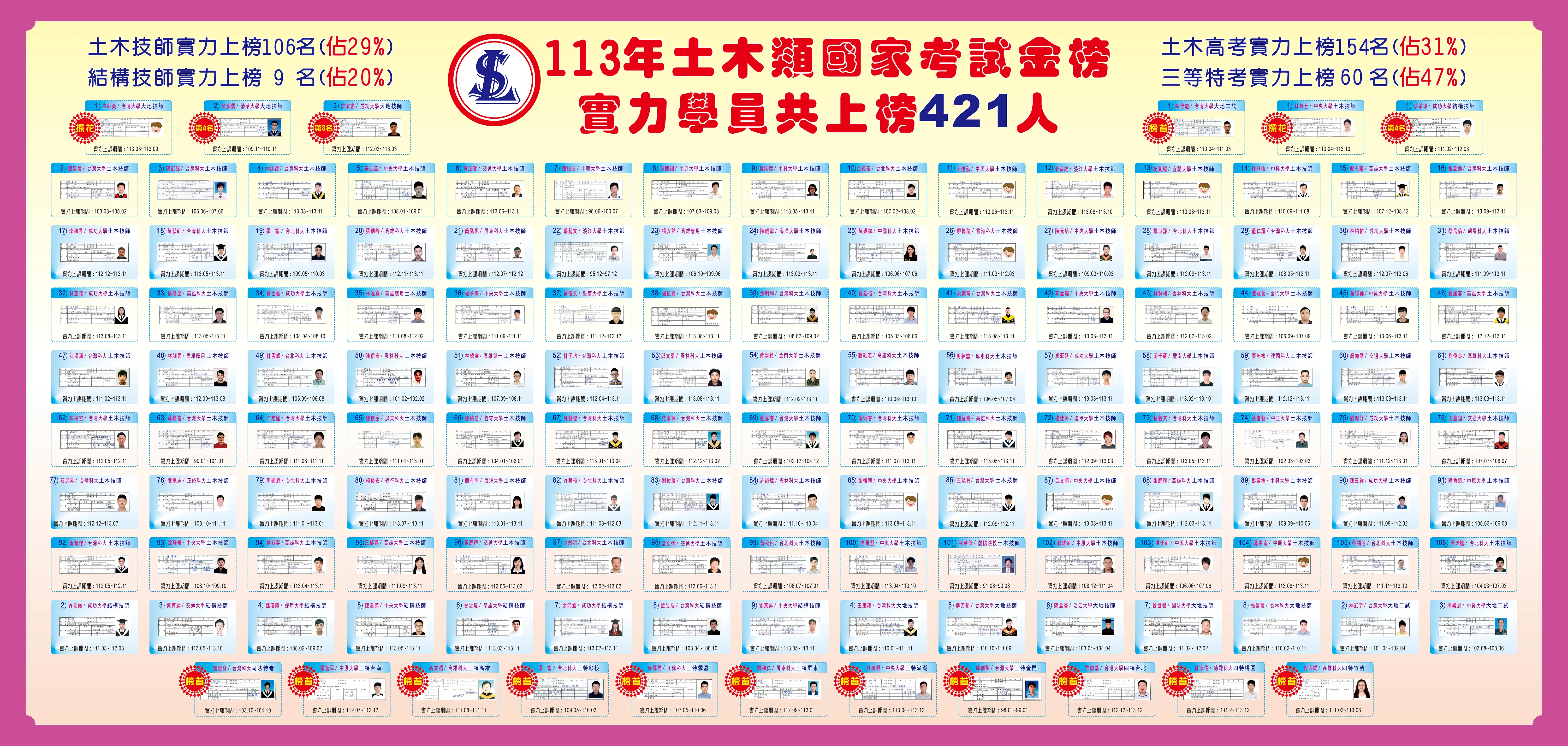 金榜榮耀